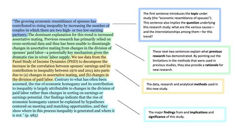 How to write an abstract .